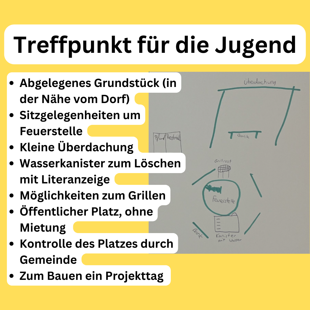 Treffpunkt fur die Jugend